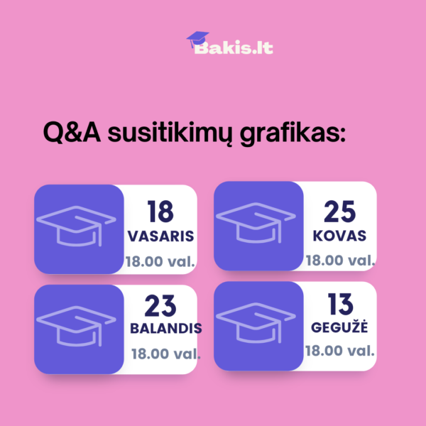 Reguliarios rašto darbo Q&A sesijos - Image 2